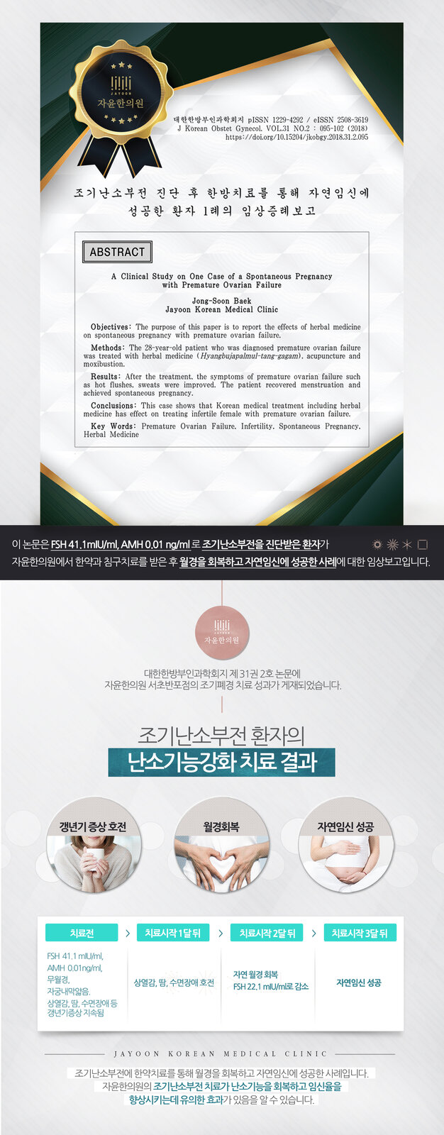 대한한방부인과학회지에 조기폐경 치료 논문발표
