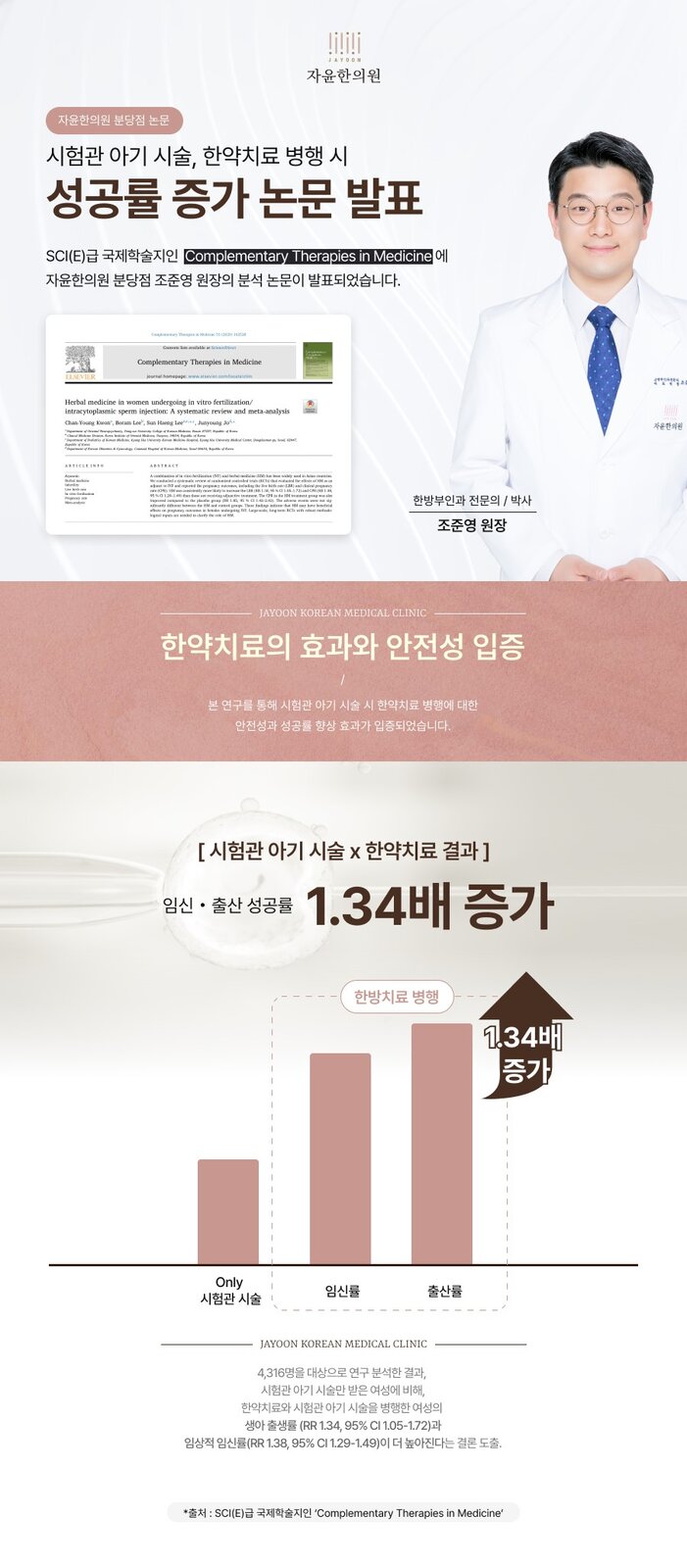 시험관 아기 시술X한약치료 병행 시 임신·출산 성공률 증가 논문 발표