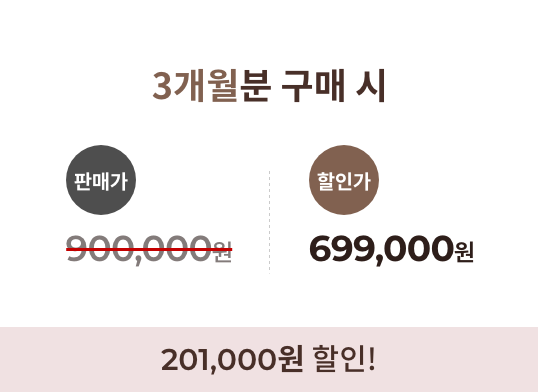 3개월분 구매시 판매가 75만원에서 51000원 할인된 가격 699000원으로 만나보실 수 있습니다.